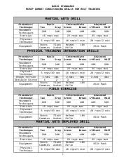 mcmap technique smart card|usmc mcmap technique sheet.